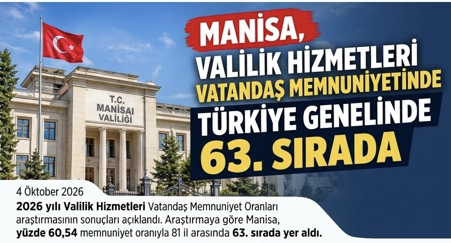 Manisa Valilik Hizmetleri Memnuniyet Oranı Açıklandı: 63. Sırada